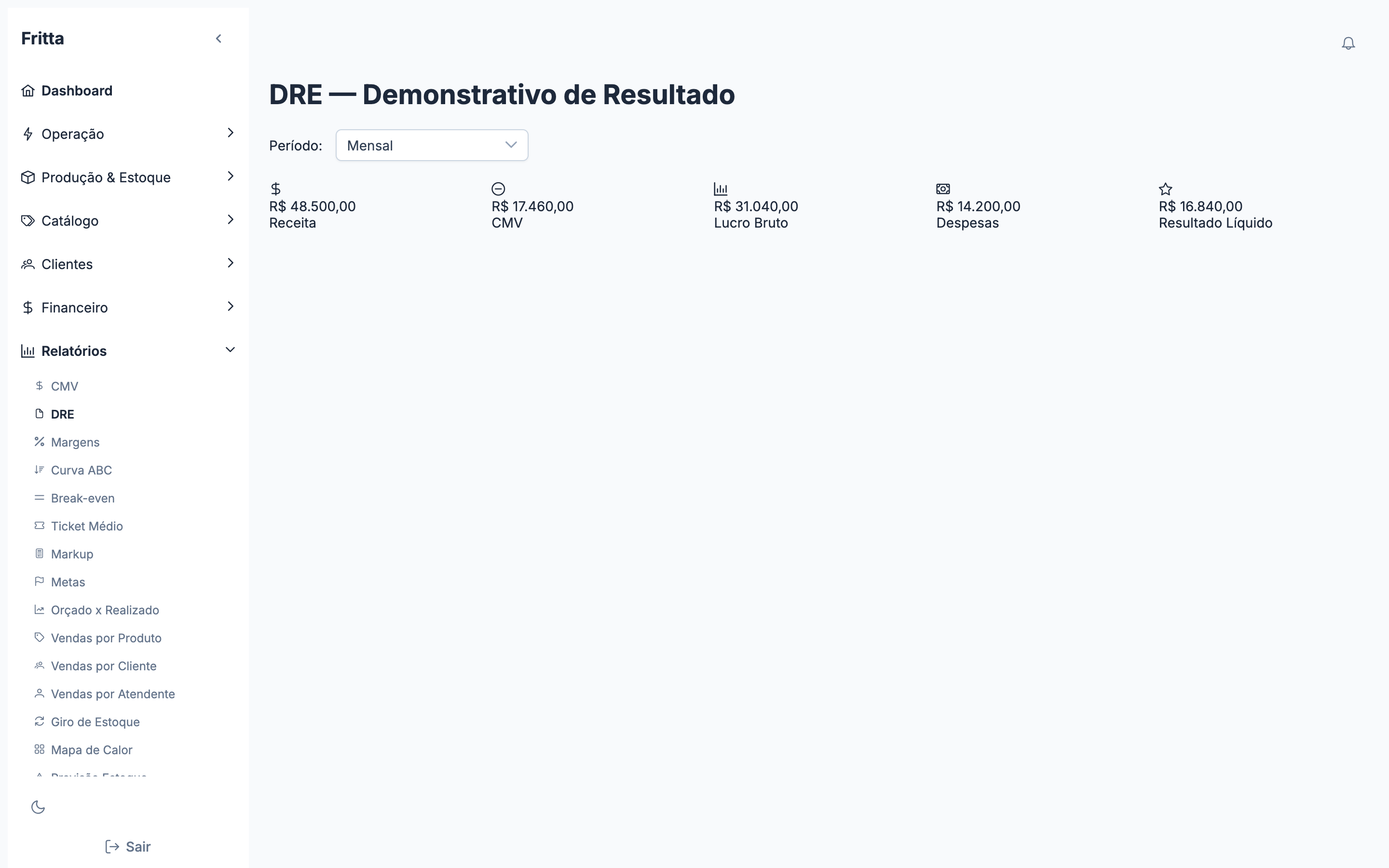 DRE — demonstrativo de resultado